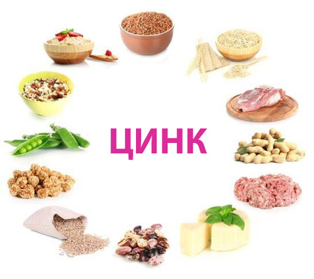 Продукты с высоким содержанием цинка