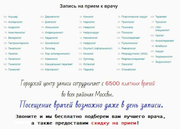 Городской центр записи к врачам