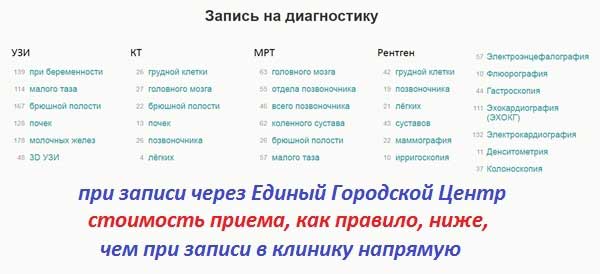 Городской центр записи к врачам