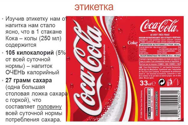 Сахар в американской Кока-коле, Coca-cola США