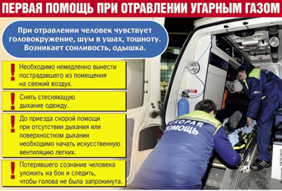Первая помощь при отравлении угарным газом