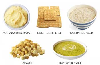 Диета при панкреатите