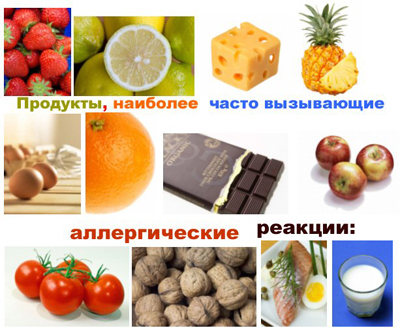 Как избежать пищевой аллергии