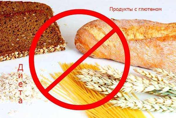 Безглютеновая диета Безглютеновая диета