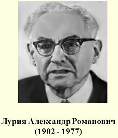 Нейропсихология и нейропсихологическое тестирование
