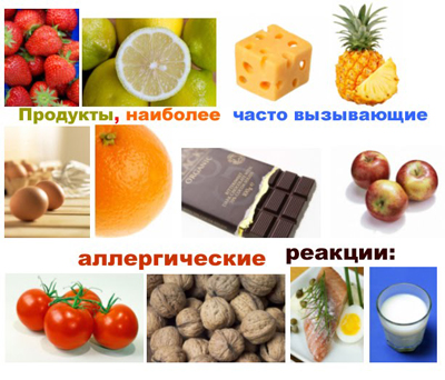 исключающая диета при аллергии