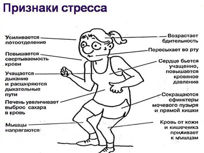 Кратковременное психотическое расстройство