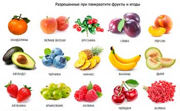 Диета при панкреатите