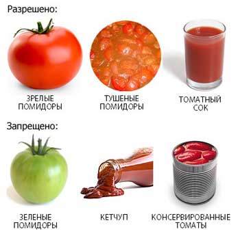 Диета при панкреатите