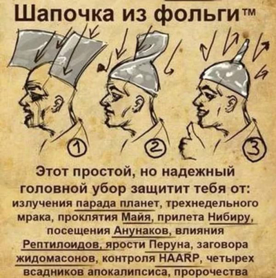 Параноидное расстройство личности