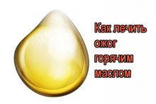 Первая помощь после ожога маслом Первая помощь после ожога маслом