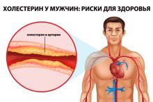 Чем опасен высокий уровень холестерина в крови у мужчины