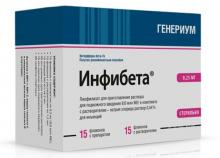Интерферон бета: использование Интерферон бета: инструкция по применению