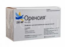 Оренсия: инструкция по применению Оренсия: инструкция по применению