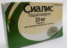 Сиалис: инструкция по применению Сиалис: инструкция по применению